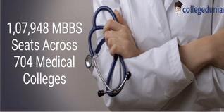 Health Ministry Breaks Down 1,07,948 MBBS Seats Across 704 Medical Colleges in India; Check Details Here